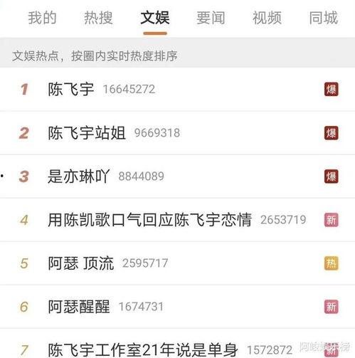 狗仔第二波爆料视频,娱乐圈幕后真相大曝光