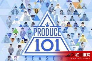 produce101第二季在线观看