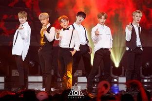 produce101第二季在线观看 第2张 produce101第二季在线观看 第2张