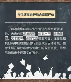 高招最新爆料新闻,重磅政策与热门专业大盘点!” 第2张 高招最新爆料新闻,重磅政策与热门专业大盘点!” 第2张