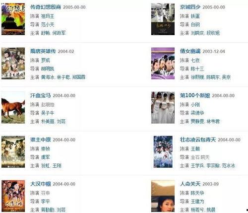 聂远前女友爆料视频在线观看,揭秘昔日恋情内幕