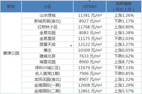 蓝山6期最新爆料新闻,揭秘神秘项目背后的惊人真相 第2张 蓝山6期最新爆料新闻,揭秘神秘项目背后的惊人真相 第2张