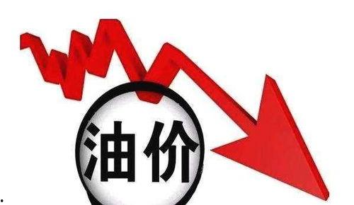 最新油价爆料消息今天新闻,市场动态与价格走势解析